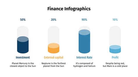 Finance Infographics Google Slides and PowerPoint template