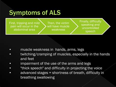 PPT - ALS: Amyotrophic lateral sclerosis PowerPoint Presentation, free ...