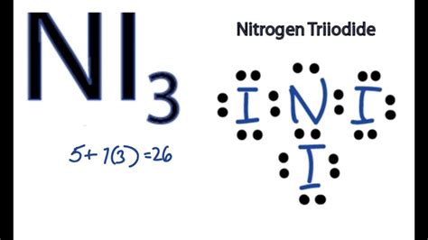 Nitrogen And Iodine Ionic Compound - Printable Form, Templates and Letter