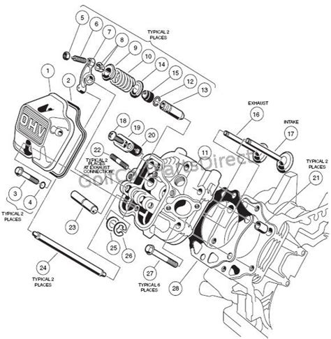 2000-2005 Club Car DS Gas or Electric - GolfCartPartsDirect | Gas golf carts, Electric golf cart ...