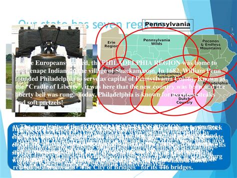 PENNSYLVANIA HISTORY Part I - ppt download