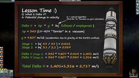 Delta-v Calculations - Kerbal Science (KSP) - YouTube