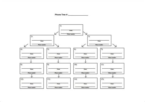 11+ Printable Phone Tree Templates - DOC, Excel, PDF