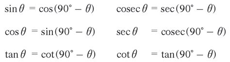 Trigonometry With Theta