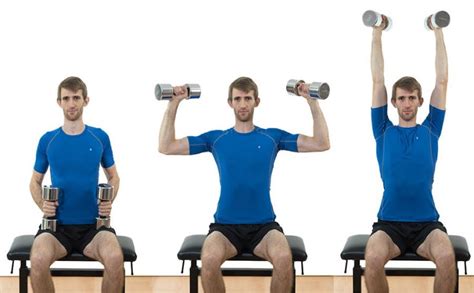 Seated Dumbbell Overhead Press | Martin Koban