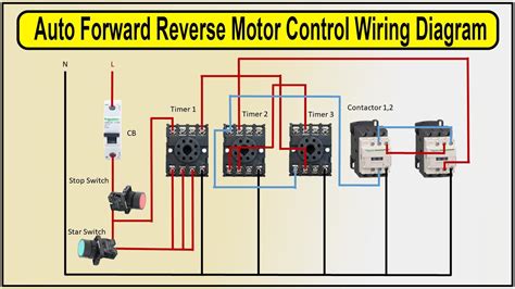 How to Make Auto Forward Reverse Motor Control Wiring Diagram | motor forward reverse starter ...