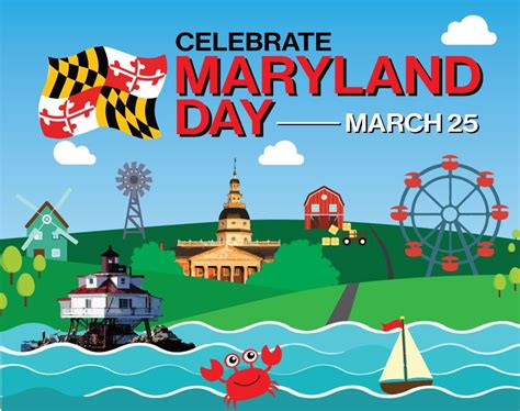 March 25th is Maryland Day