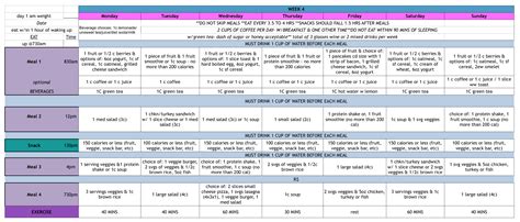 Super Shred Week 4 Menu & Plan | Healthy Lifestyle | Pinterest | Menu planning and Menu