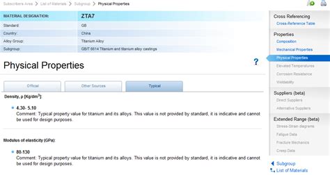 Total Materia - Titanium Properties