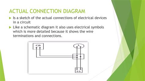 Wiring diagram | PPT | Free Download