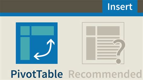 Excel 2016: Pivot Tables in Depth – Career Center OU Online