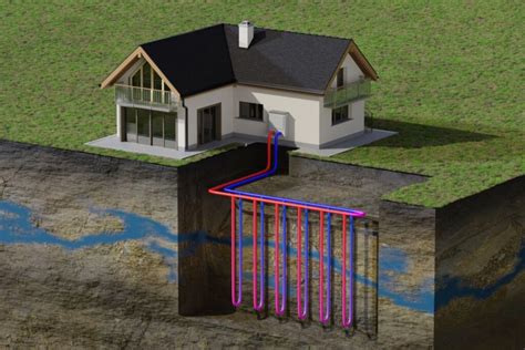 Energia geotermica a bassa entalpia: riscaldamento sostenibile nelle ...