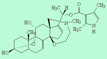 BATRACHOTOXIN - Molecule of the Month - January 2006 - HTML version