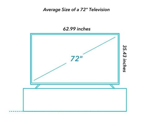 72-Inch TV Dimensions (with Photos) | Upgradedhome.com