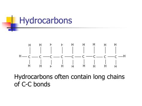 PPT - Hydrocarbons PowerPoint Presentation, free download - ID:2978945