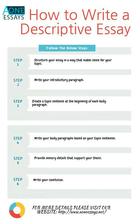 descriptive paragraph format - Brainly.in