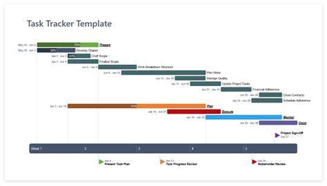 Daily Task Tracker Excel Template Free Download