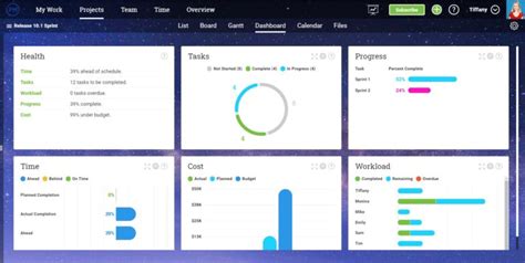 Trello Gantt Charts: How to Turn Your Trello Project Into a Gantt Chart