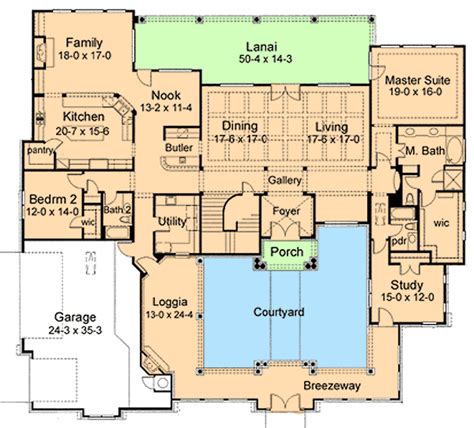 Tuscan Style House Plans With Courtyard