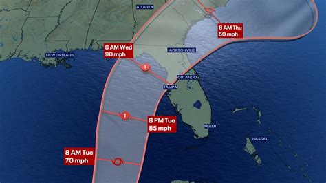 Tropical Storm Idalia forecast to become major hurricane before Florida ...