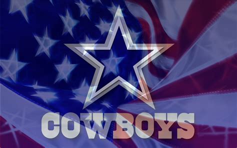 Dallas Cowboys Cheerleaders Wallpaper for Desktop | PixelsTalk.Net