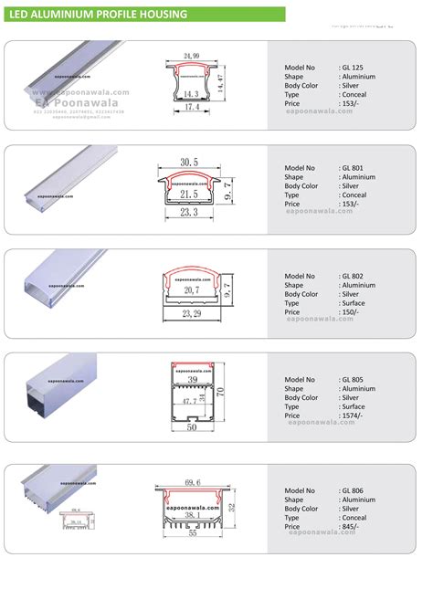 Aluminum Profile Patti for Led Strip Light - Mumbai, Maharashtra