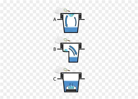 Methods Of Protein Crystallization[edit] - Sitting Drop Vapor Diffusion ...