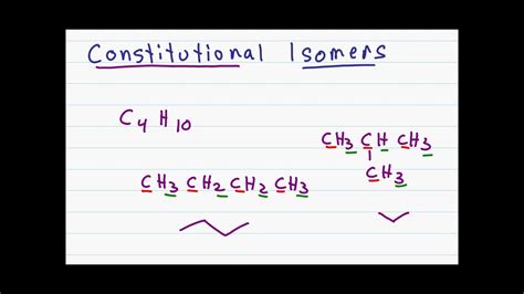 Constitutional Isomers of Alkanes - YouTube