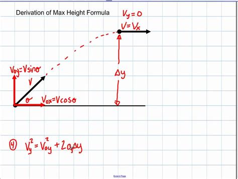 Physics: 2D Kinematics: Deriving Max Height of a Projectile - YouTube