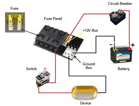 Boat Wiring For Dummies