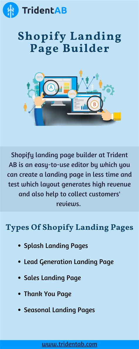 Shopify Landing Page Builder - Trident AB - Medium