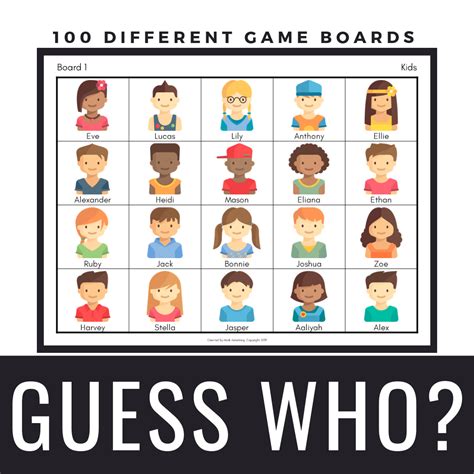 100 Guess Who? Game Boards with Cue Cards - EDITABLE | Distance ...