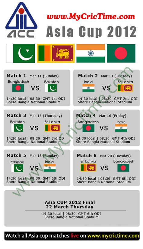 Live cricket scores and all about cricket: Asia Cup 2012 match Schedule ...