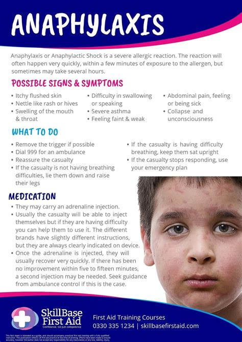 Anaphylaxis Symptoms Poster