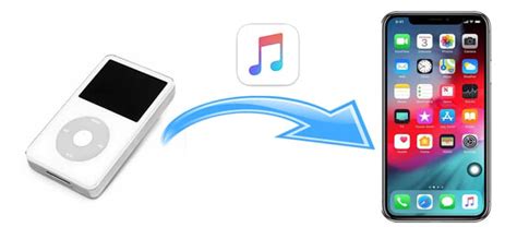 How to Transfer Music from iPod to iPhone [3 Easy Ways]