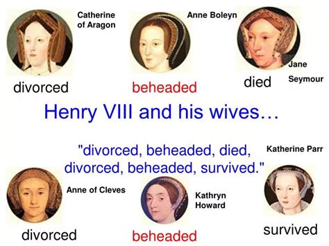 PPT - Henry VIII and his wives… PowerPoint Presentation, free download - ID:6386219