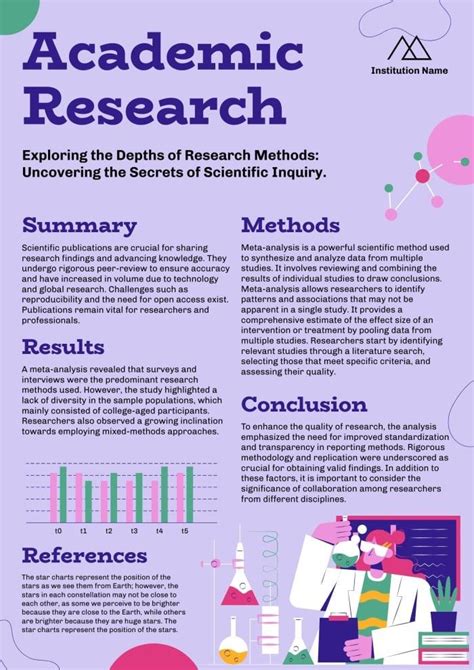 Cool Abstract Academic Research Poster | Research poster, Academic ...