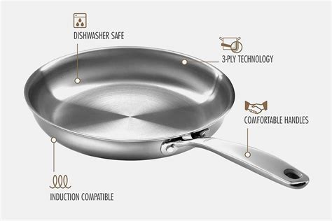 OXO 3-Ply Stainless Steel Pro Fry Pans | Price & Reviews | Drop