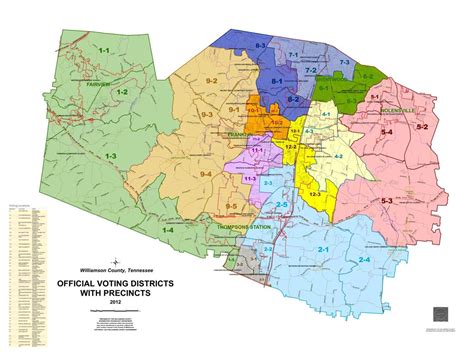 PRORFETY: Property Tax Payment Williamson County