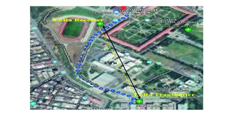 GPS locations of the LoRa modules. | Download Scientific Diagram