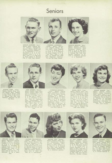 Explore 1953 Fife High School Yearbook, Fife WA - Classmates