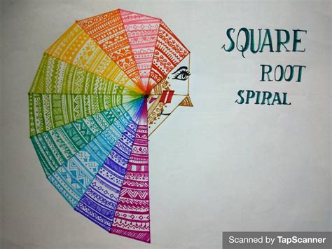 Images Of Square Root Spiral - Lopez