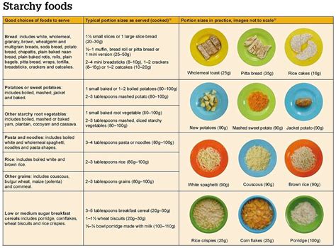 It's the super-nanny state! 80-page guide on how to feed toddlers includes actual-size diagram ...