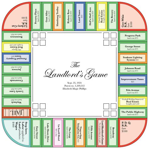 Landlord's Game - 1924 - Images