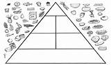 Food Pyramid Coloring Pages Kids sketch template