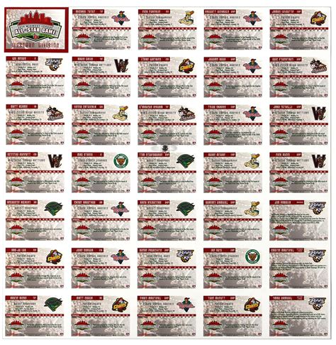 Lot Detail - Fully Signed Uncut Sheet of 2010 Midwest League All-Star ...