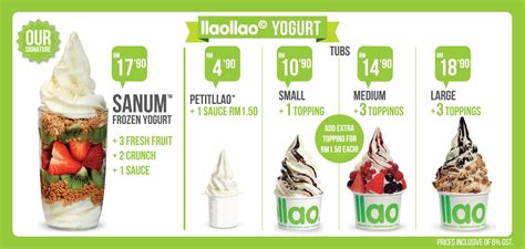 llao-llao-Menu | Galaksi Media