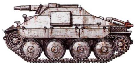 Hetzer Variants | WWII Forums