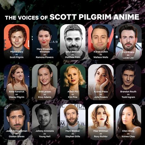 SCOTT PILGRIM Anime Series with Original Movie Cast Coming to Netflix - Nerdist