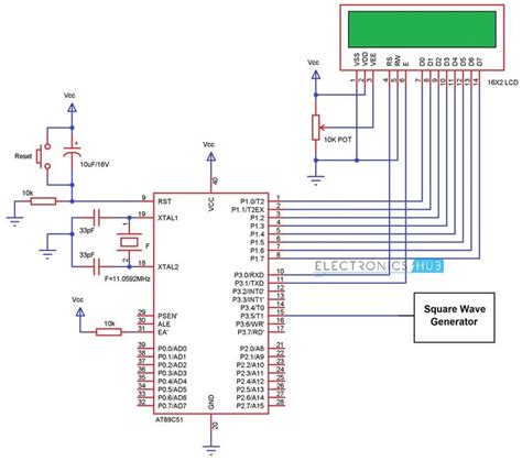 Frequency Counter Circuit